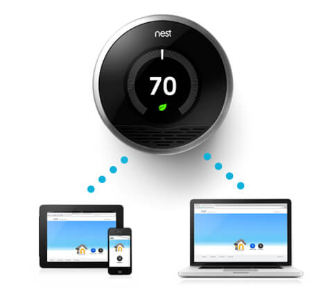 Nest Wi Fi Nest Wi Fi