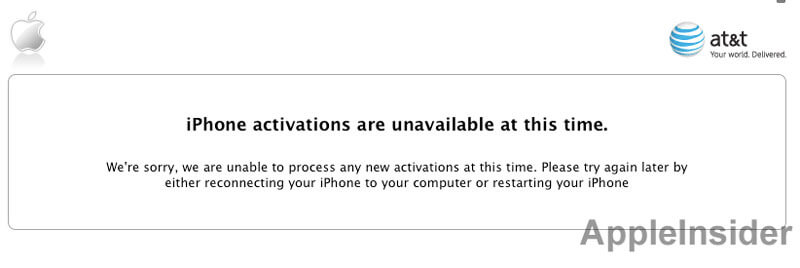 activation activation
