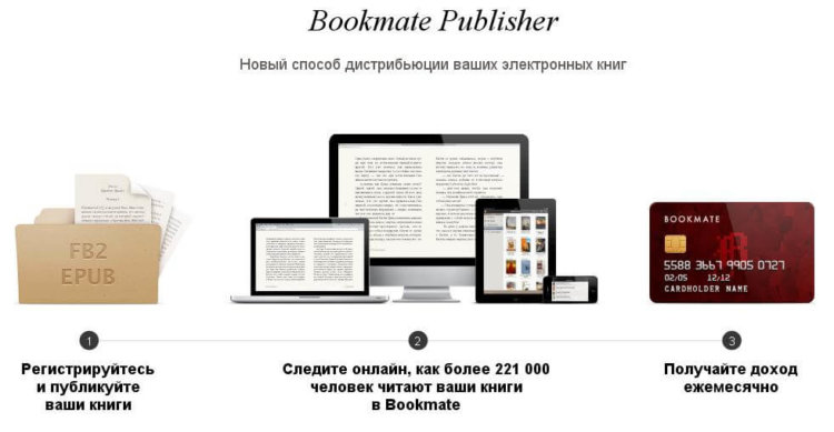 «Писатель» Мосунов, или как Bookmate ворует наш контент «Писатель» Мосунов, или как Bookmate ворует наш контент