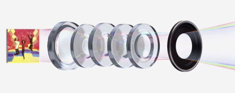 Камера нового Apple iPhone 4S: ‘S’ означает Shutter. Фото.