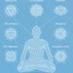 Самоцветы. Самоцветы. Фото.