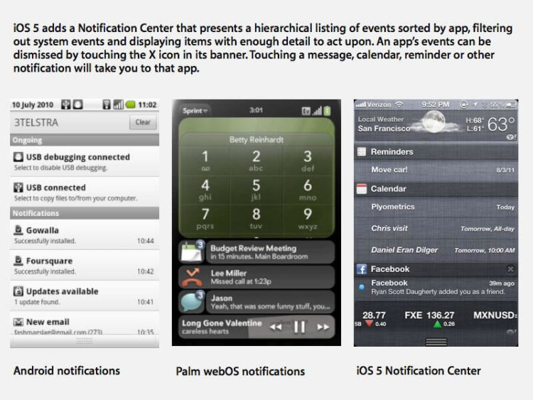 ios ios