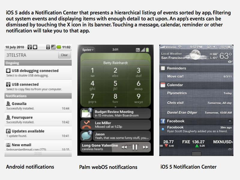 ios ios