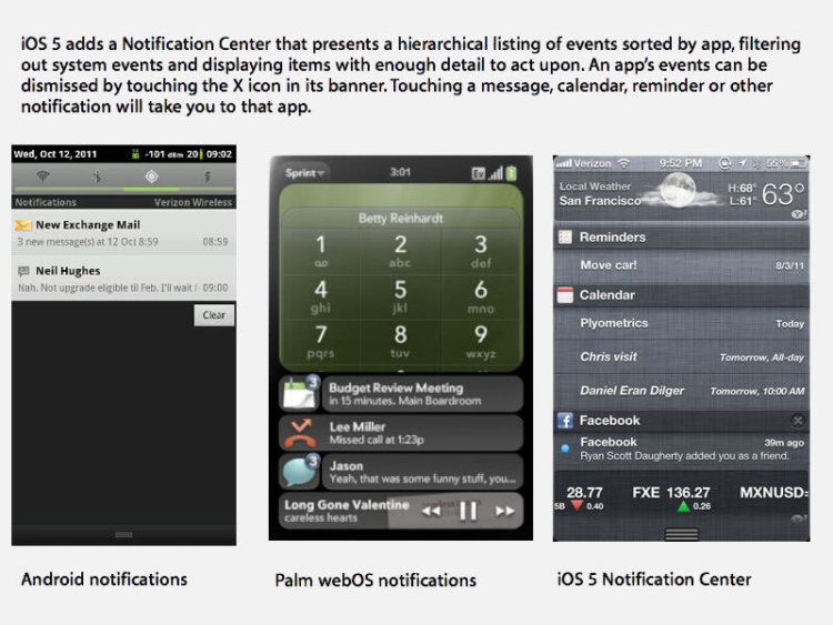 Компания HP «убила» webOS. Фото.