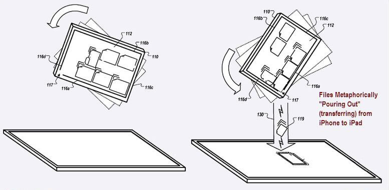 iPhone 5: 12 патентов Apple, которые удивят мир. 9. Переливание данных. iPhone 5: 12 патентов Apple, которые удивят мир. 9. Переливание данных. Фото.
