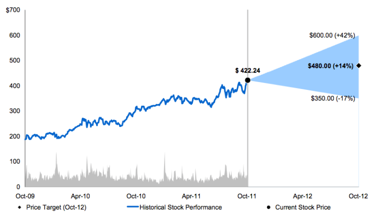 morganstanley morganstanley