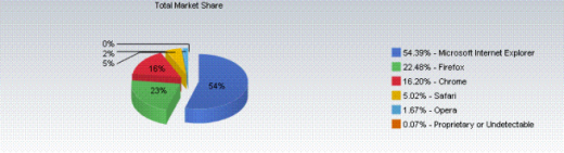 screen-shot-2011-10-01-at-12-06-00-pm