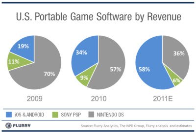 08-Portable-gaming 08-Portable-gaming