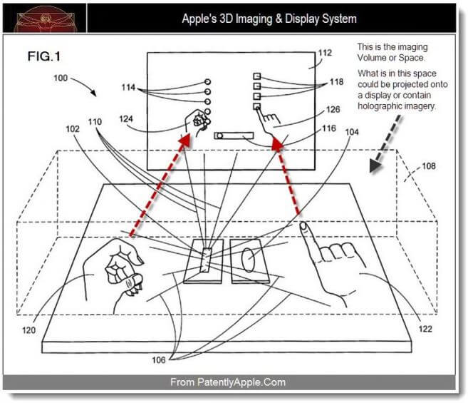 3d-imaging-apple-patent 3d-imaging-apple-patent