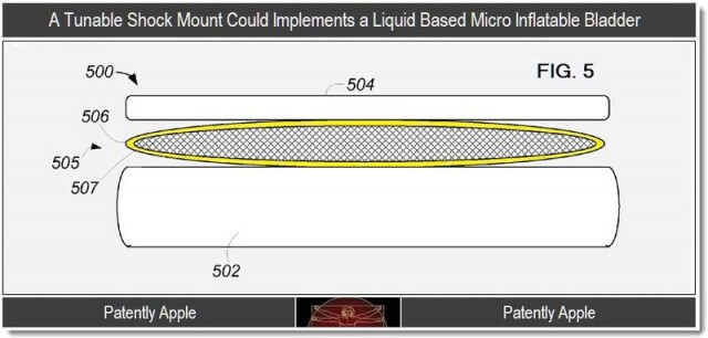 Apple хочет добавить в экран iPhone «подушку безопасности»? Фото.