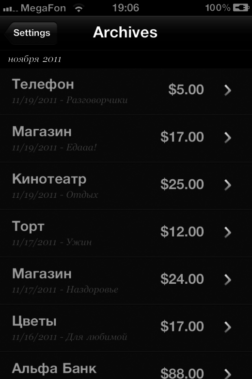 Spendings 04 Spendings 04