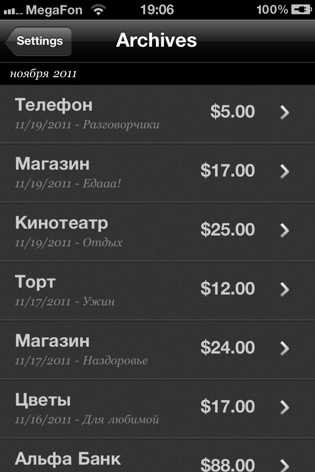 Spendings 04 Spendings 04