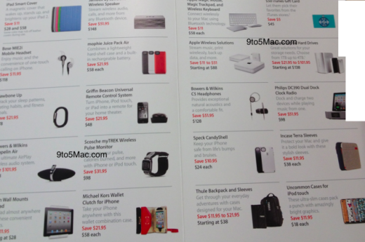 sales2 sales2