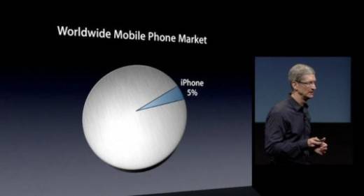 apple-event apple-event