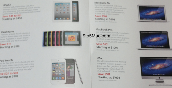 sales1 sales1