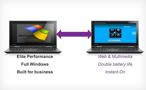 lenovo lenovo