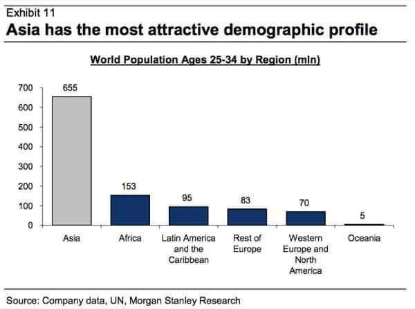 morganstanley morganstanley