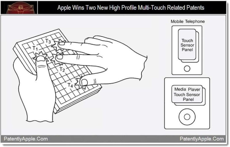 multi-touch multi-touch