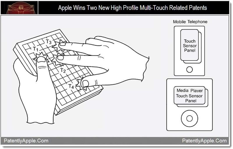 multi-touch multi-touch