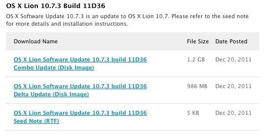 Apple выпустила OS X 10.7.3 build 11d36. Фото.