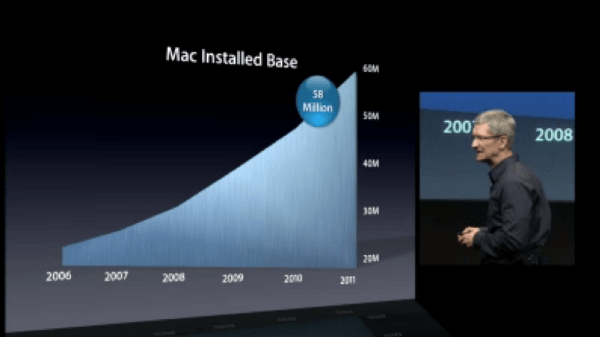 Mac-share-111004-2 Mac-share-111004-2
