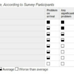 PCWorld-Survey-1 PCWorld-Survey-1