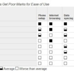 PCWorld-Survey-2 PCWorld-Survey-2