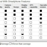 PCWorld-Survey-3 PCWorld-Survey-3