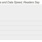 PCWorld-Survey-4 PCWorld-Survey-4