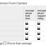 PCWorld-Survey-5 PCWorld-Survey-5