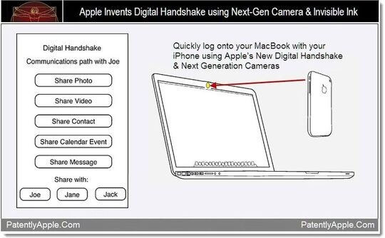 apple-digital-handshake apple-digital-handshake
