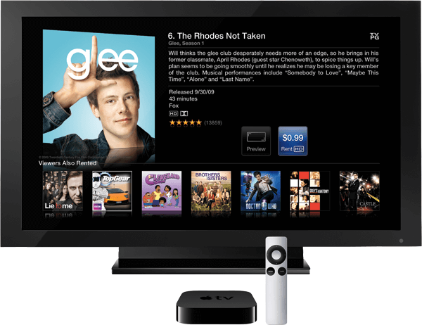 appletv appletv