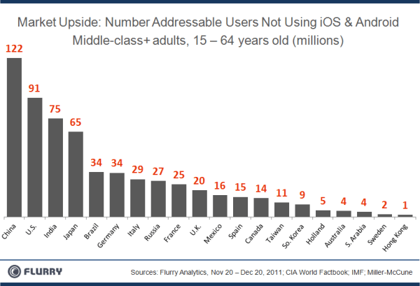 installbase installbase
