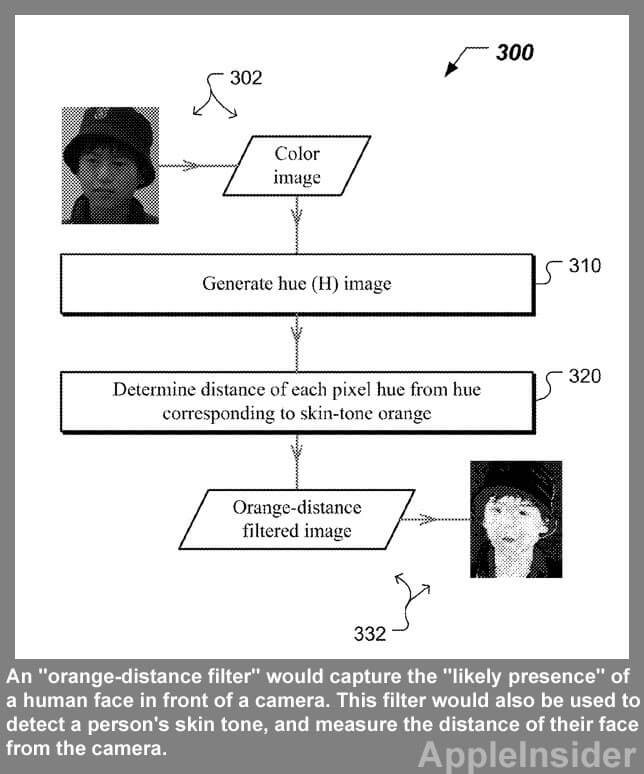 patent patent