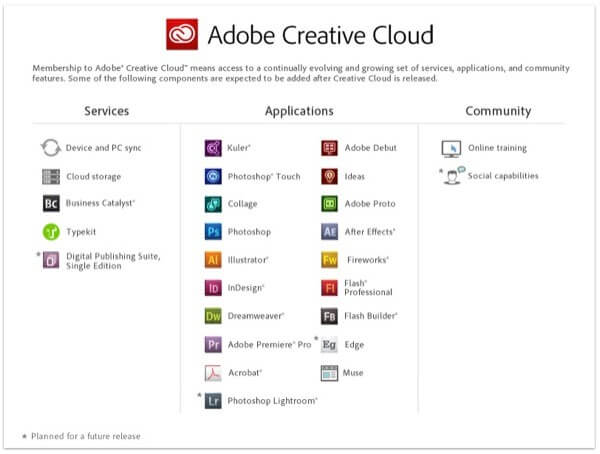 Adobe Adobe