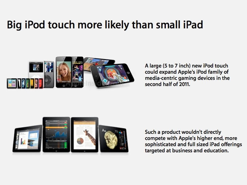 6inch.ipodtouch 6inch.ipodtouch