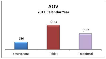 adobe-AOV-1 adobe-AOV-1