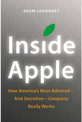 insideapple insideapple