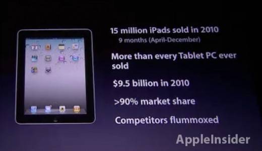ipad ipad