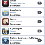 Обозреватель. Обозреватель. Фото.