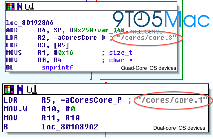 quadcore9to5mac quadcore9to5mac
