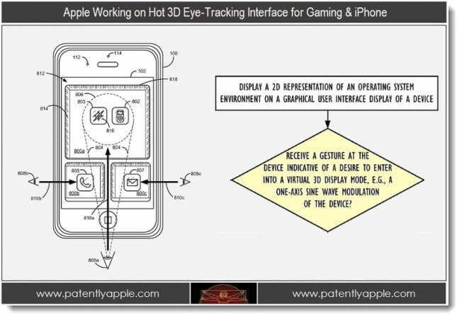 3DApplePatent-645x444 3DApplePatent-645x444