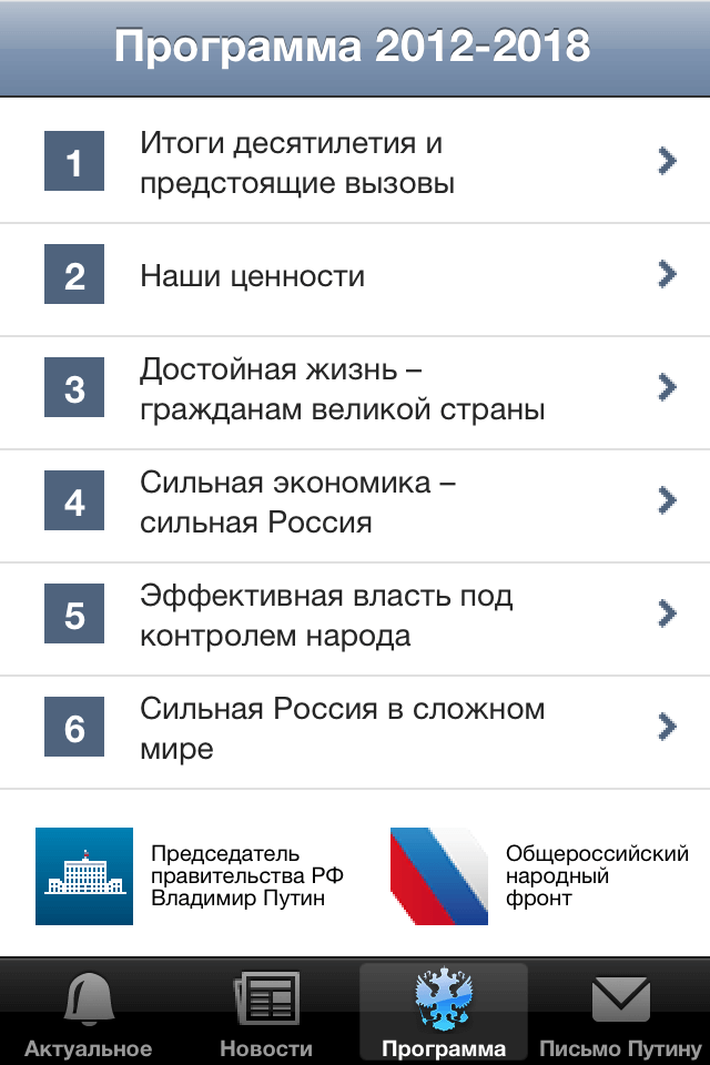 Предвыборные расклады в App Store Предвыборные расклады в App Store