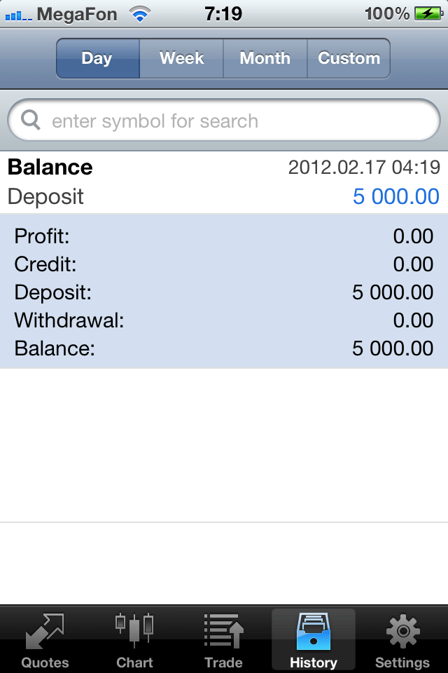 Meta Trader 4 — лучшая торговая платформа Forex теперь и на iPhone. Meta Trader 4 — лучшая торговая платформа Forex теперь и на iPhone. Фото.