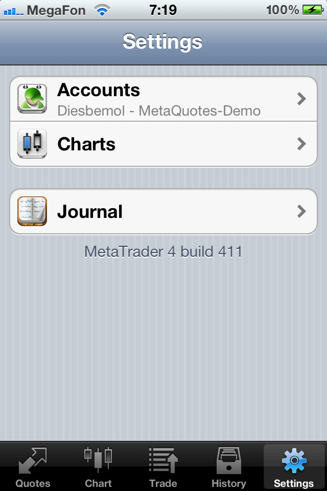 Meta Trader 4 — лучшая торговая платформа Forex теперь и на iPhone. Meta Trader 4 — лучшая торговая платформа Forex теперь и на iPhone. Фото.