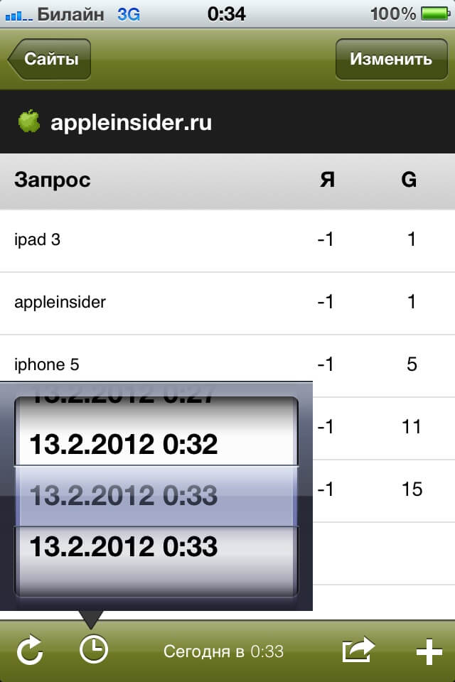 SEO Tool 006 SEO Tool 006