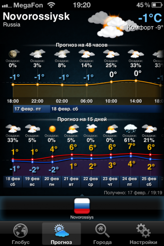 Weather Now 011 Weather Now 011