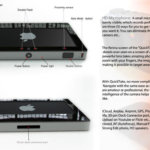 Концепт камеры Apple QuickTake больше планшет, чем камера. Фото.