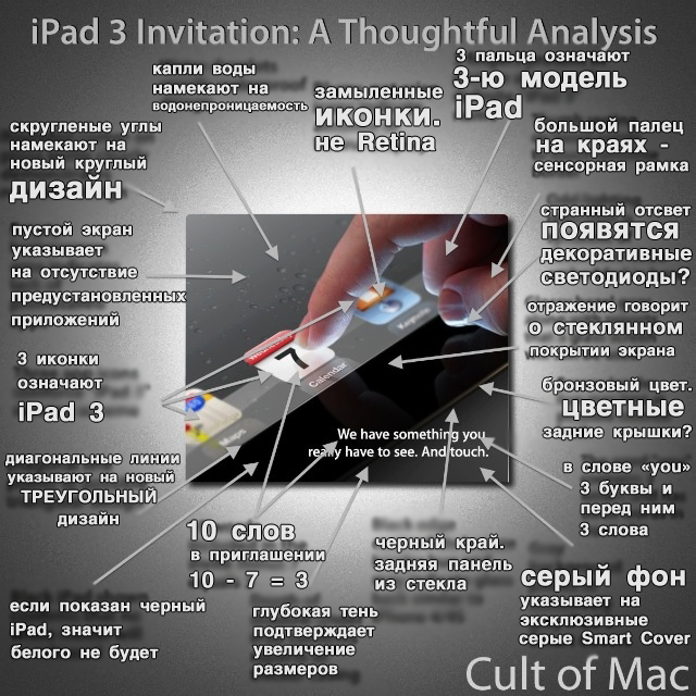 cultofmac cultofmac