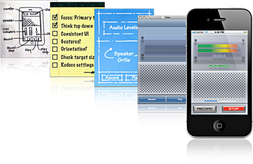 Apple подготовила «шпаргалку» для iOS-разработчиков. Фото.